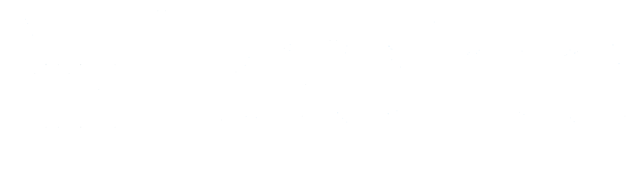 Lepide Data Security Platform