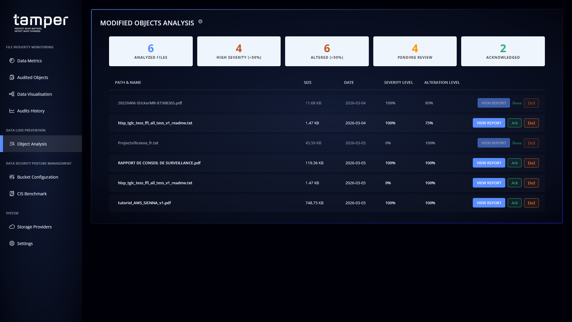 Page présentant la liste des fichiers textuels modifiés et analysés par le module IA de tamper